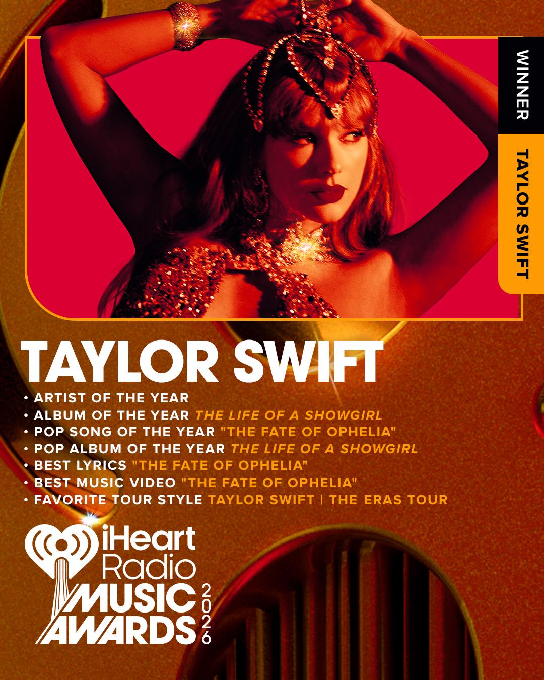 Danh sách giải thưởng của Taylor Swift tại iHeartRadio Music Awards 2026